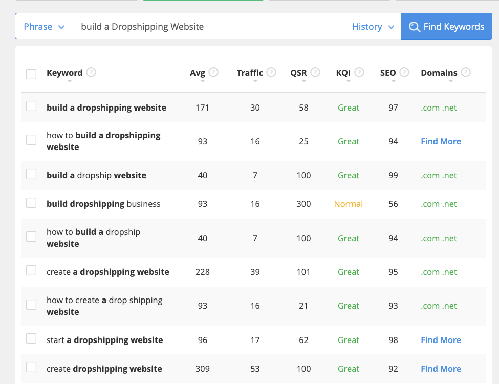 Jaaxy Keyword Research Tool