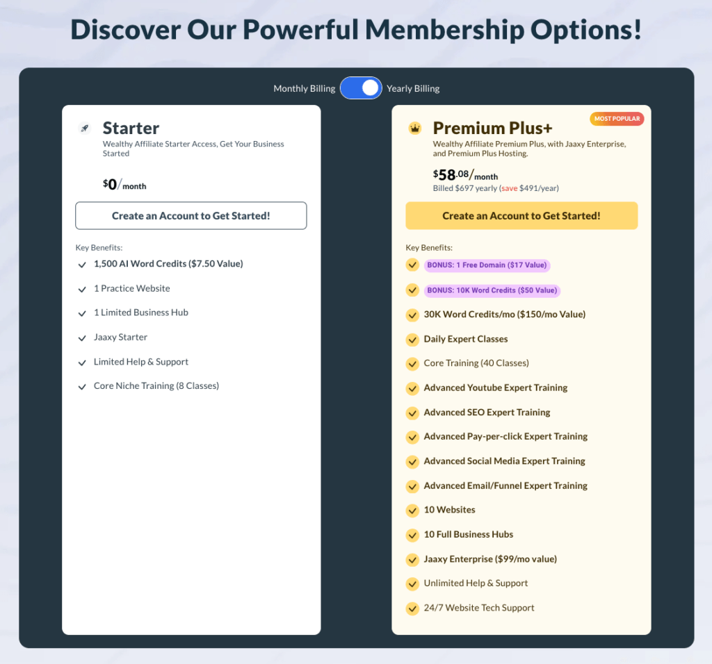 My Wealthy Affiliate Review — 3 Levels of Memberships My Wealthy Affiliate Review — 3 Levels of Memberships