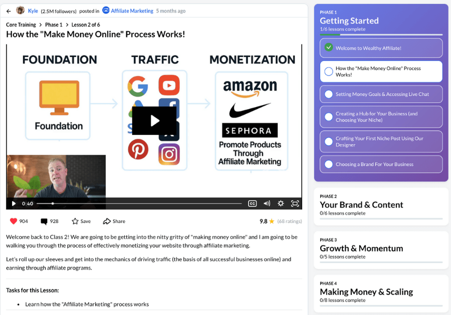 Wealthy Affiliate Training Lesson Explaining the Make Money Online Process
