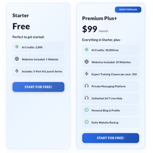 Wealthy Affiliate Membership Comparison Wealthy Affiliate Membership Comparison Between Starter and Premium Plus